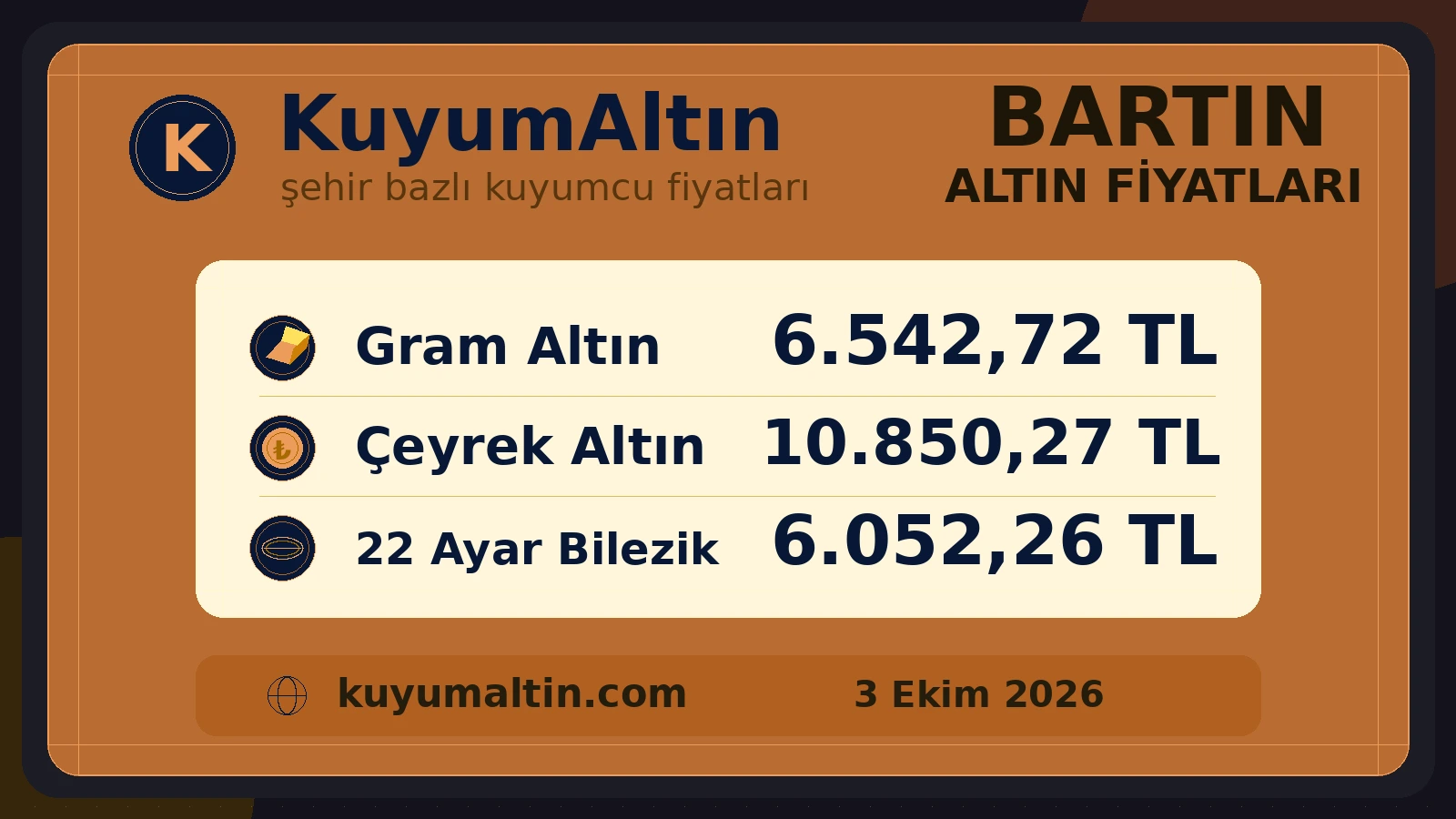 Bartın kuyumcu piyasası fiyat görseli; Merkez, Amasra ve şehir genelinde temel altın ürünleri