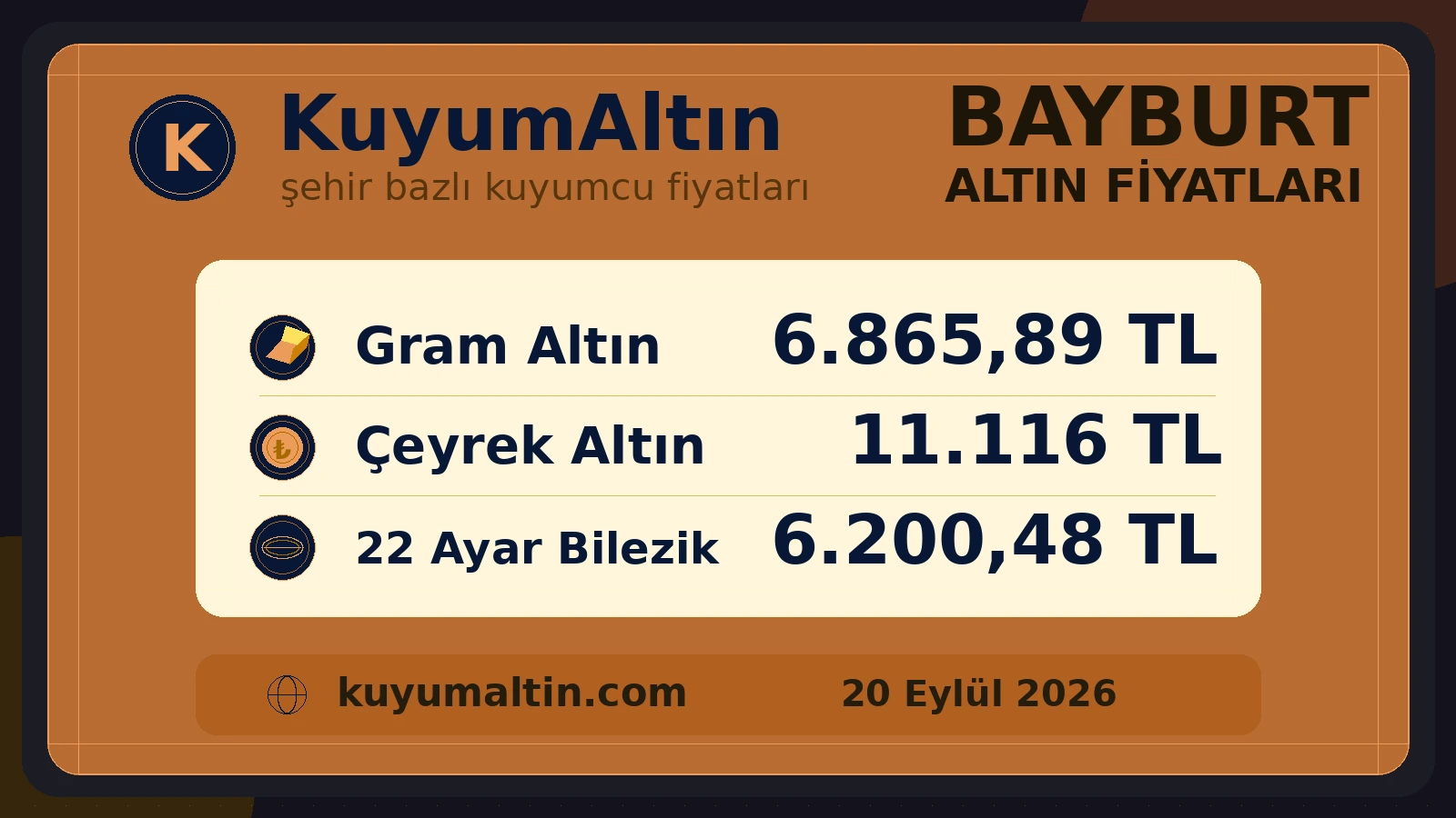 Bayburt canlı altın şehir kartı; Bayburt canlı altın fiyatları aramasına yönelik şehir altın fiyat karşılaştırması