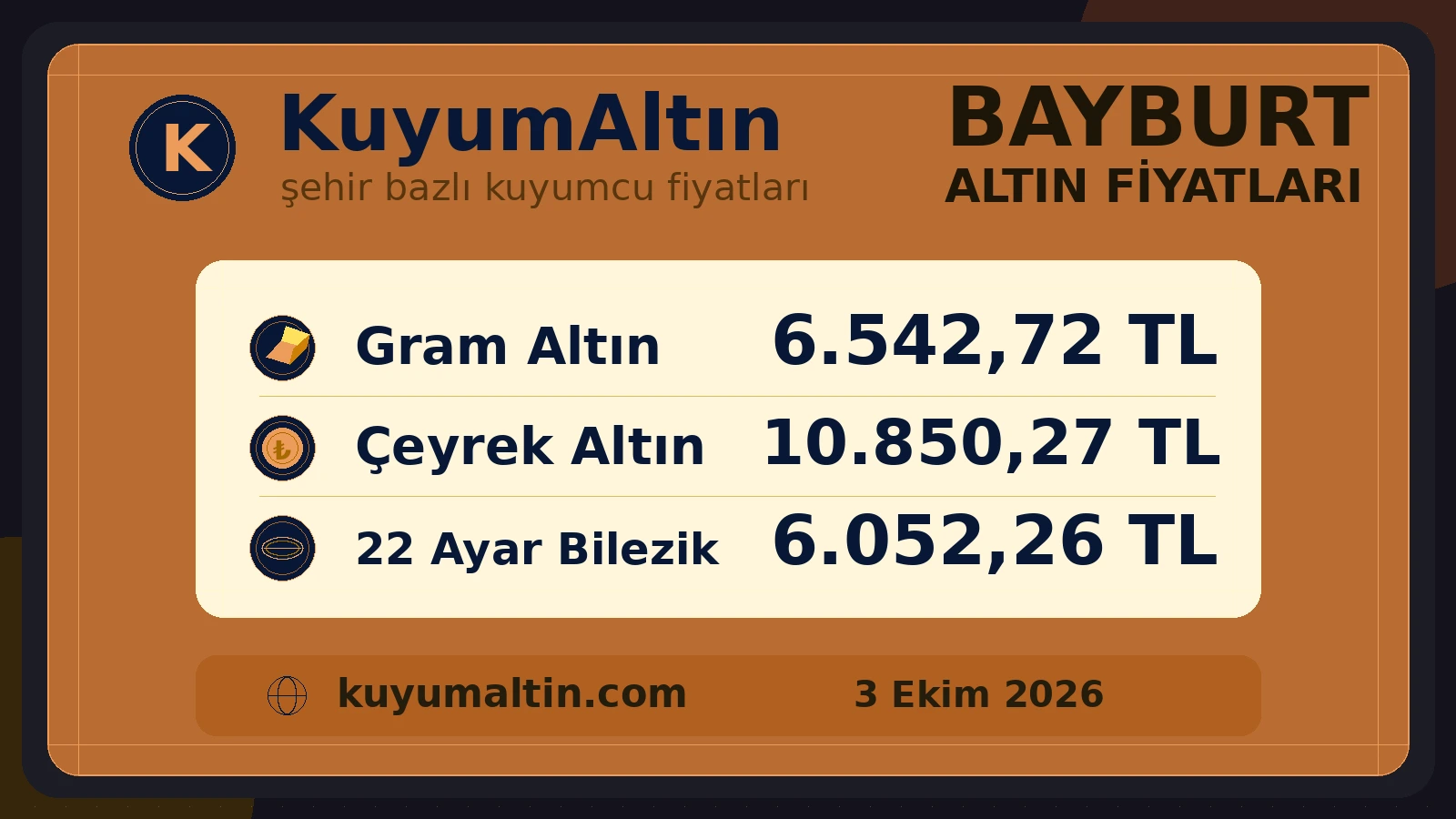 Bayburt canlı altın şehir kartı; Bayburt canlı altın fiyatları aramasına yönelik şehir altın fiyat karşılaştırması