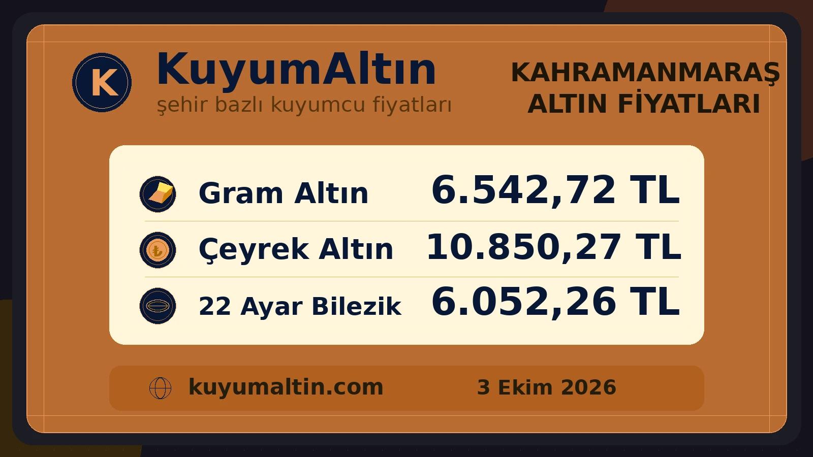 Kahramanmaraş günlük altın fiyat özeti; Kahramanmaraş kuyumcuları için temel fiziki altın ürünleri özeti