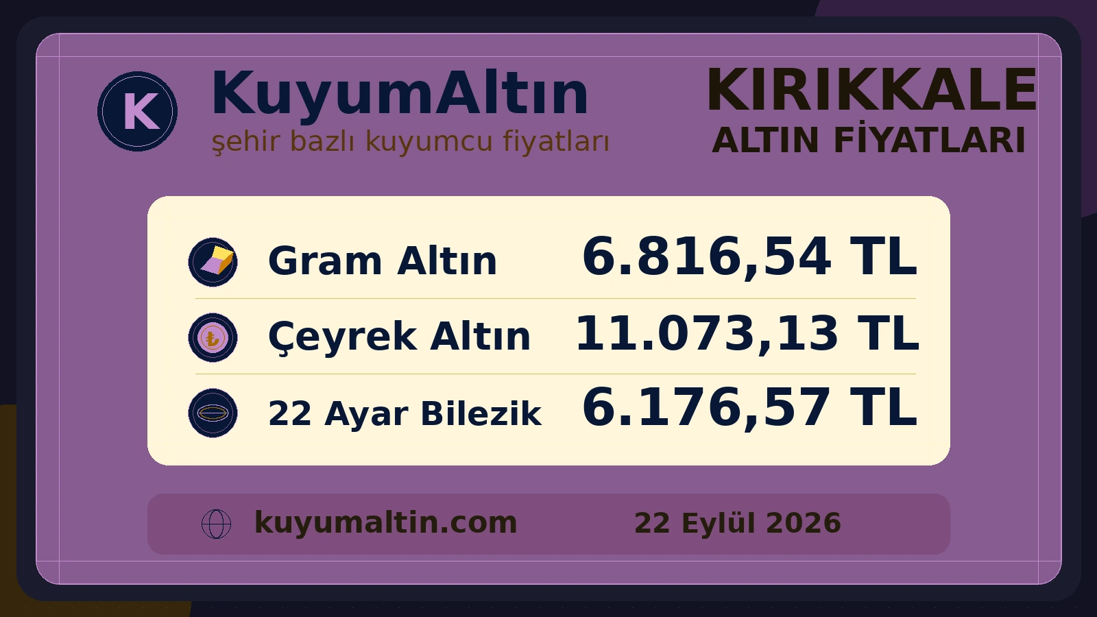 Kırıkkale kuyumcu fiyatları şehir özeti; Kırıkkale kuyumcular derneği aramasına yönelik şehir altın fiyat karşılaştırması