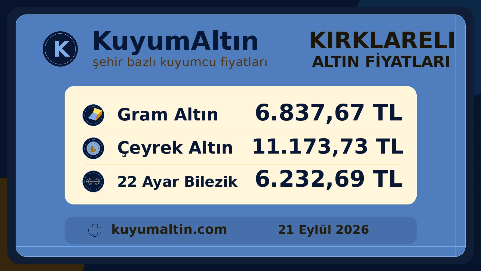 Kırklareli yerel altın fiyat kartı; Merkez odağında satın alma ve bozdurma fiyat görünümü