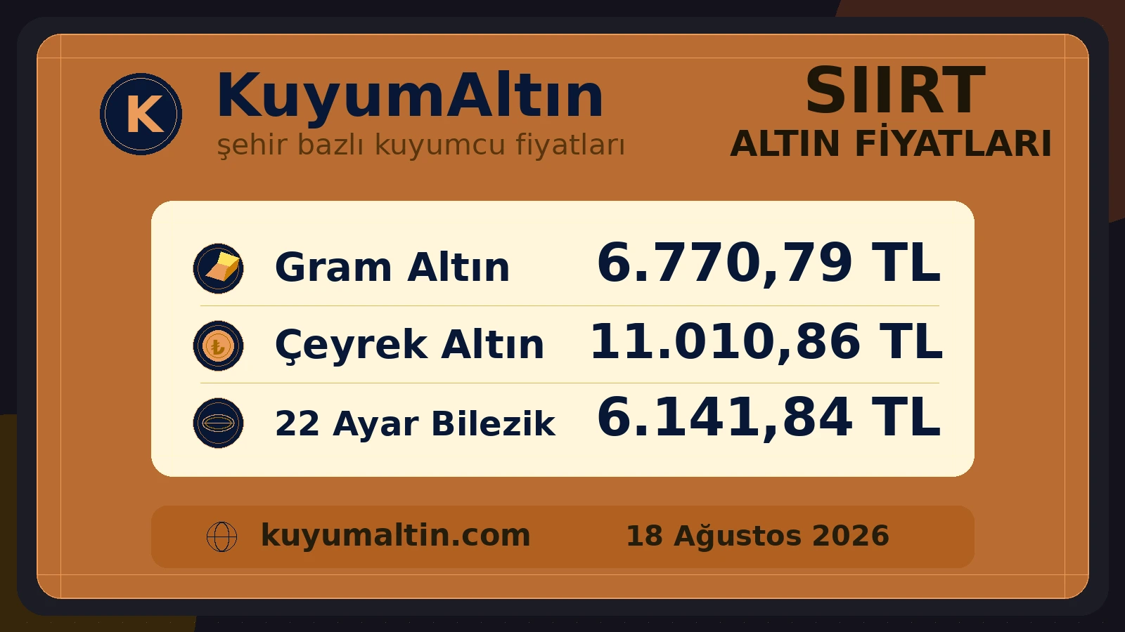 Siirt kuyumcu piyasası fiyat görseli; Pervari dahil yerel piyasada gram ve sarrafiye fiyat görünümü