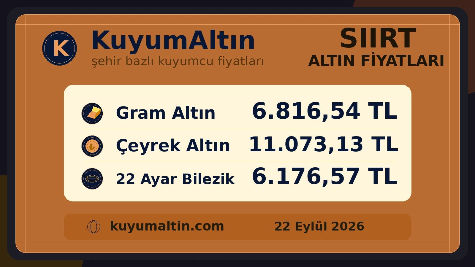 Siirt kuyumcu piyasası fiyat görseli; Pervari dahil yerel piyasada gram ve sarrafiye fiyat görünümü