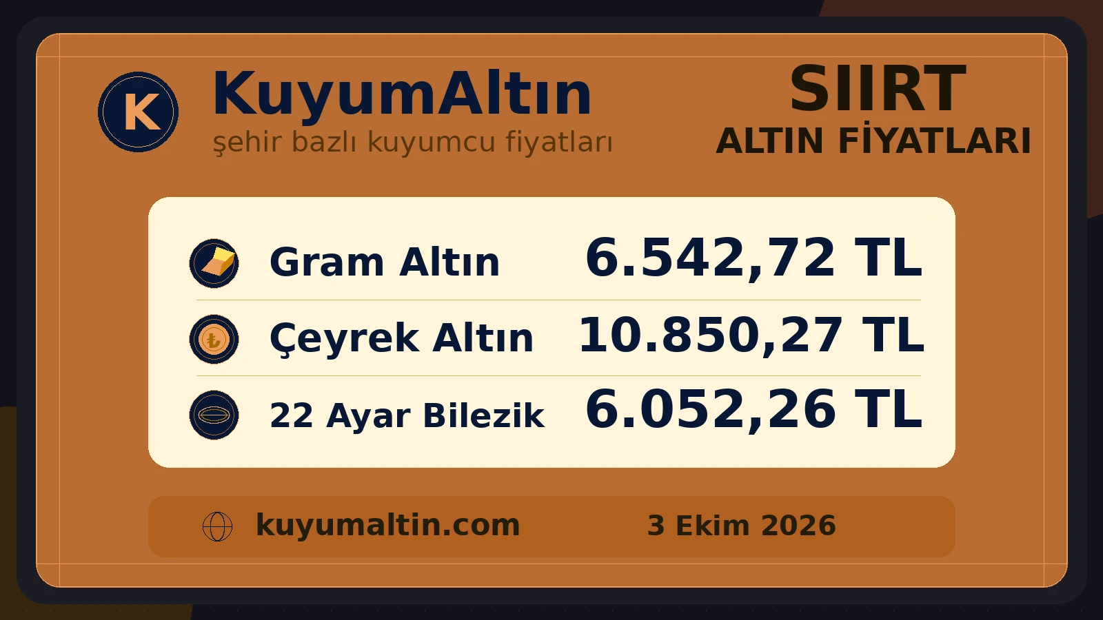 Siirt kuyumcu piyasası fiyat görseli; Pervari dahil yerel piyasada gram ve sarrafiye fiyat görünümü