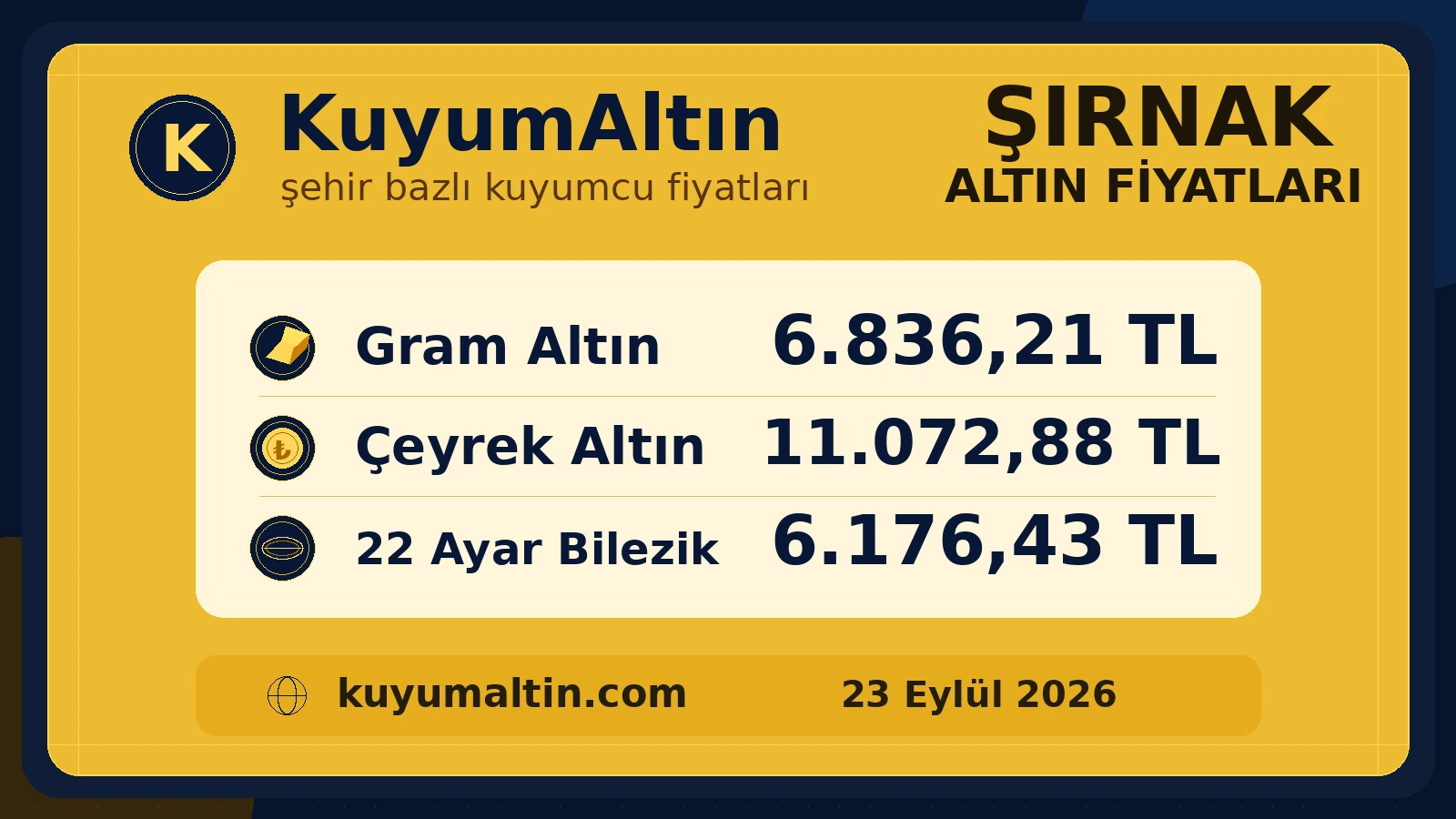 Şırnak günlük altın fiyat özeti; Merkez, Cizre ve şehir genelinde temel altın ürünleri
