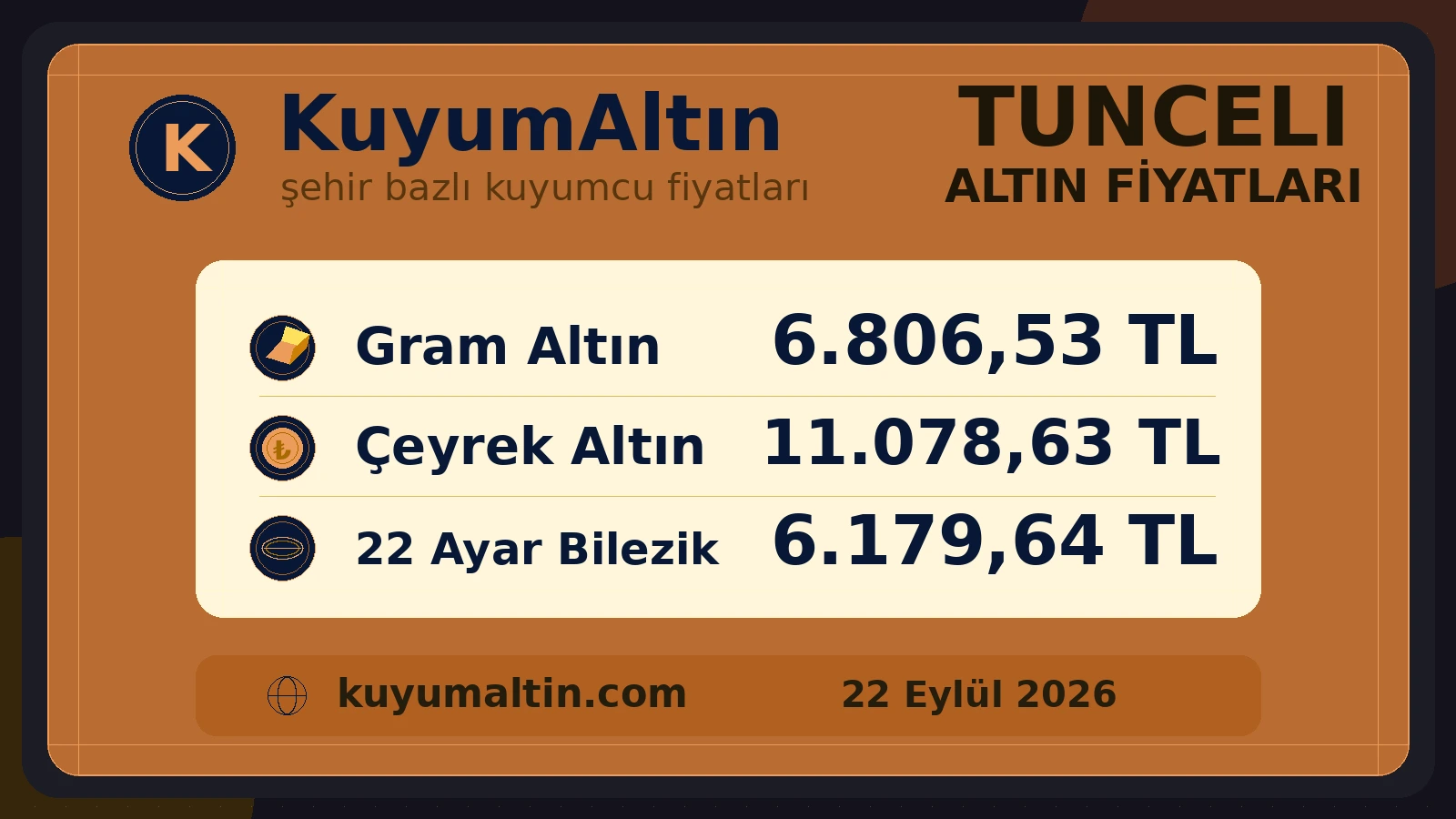 Tunceli kuyumcu fiyatları şehir özeti; Ovacık dahil yerel piyasada gram ve sarrafiye fiyat görünümü