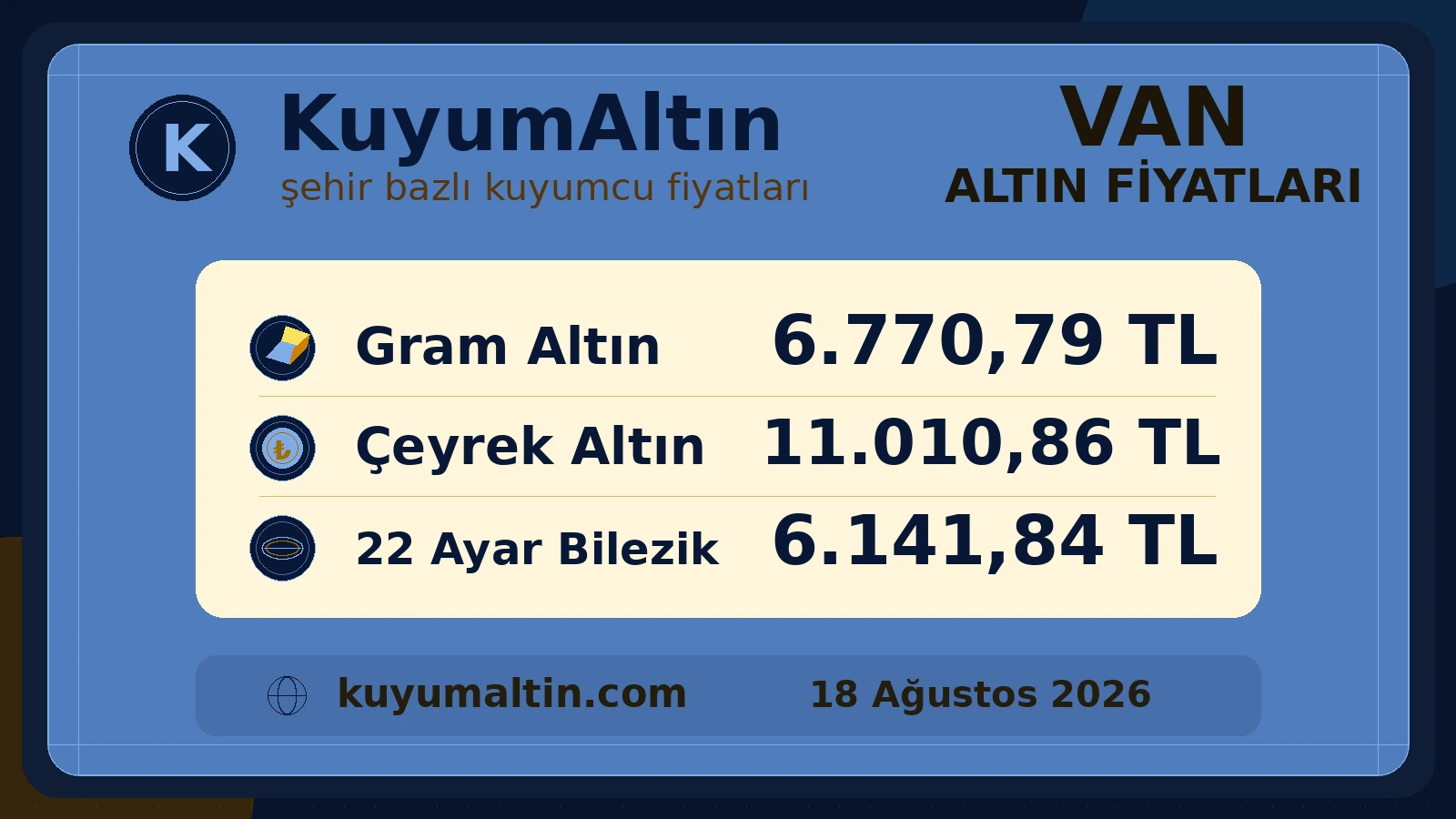 Van kuyumcu piyasası fiyat görseli; Van canlı altın fiyatları aramasına yönelik şehir altın fiyat karşılaştırması