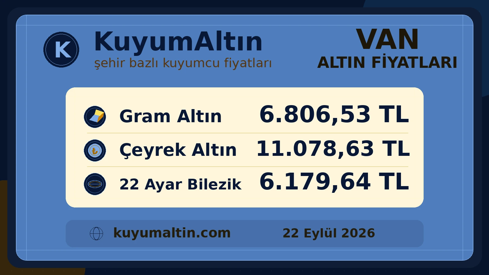 Van kuyumcu piyasası fiyat görseli; Van canlı altın fiyatları aramasına yönelik şehir altın fiyat karşılaştırması