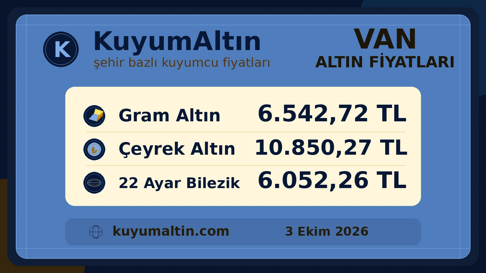 Van kuyumcu piyasası fiyat görseli; Van canlı altın fiyatları aramasına yönelik şehir altın fiyat karşılaştırması